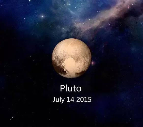 冥王星星座 双子座星盘