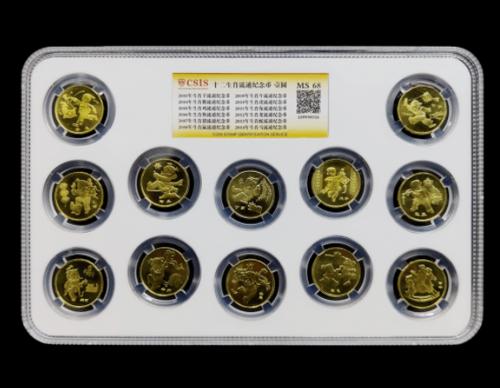 另外特点是,一轮生肖的纪念币都是  1元面值,发行量也相对较小!