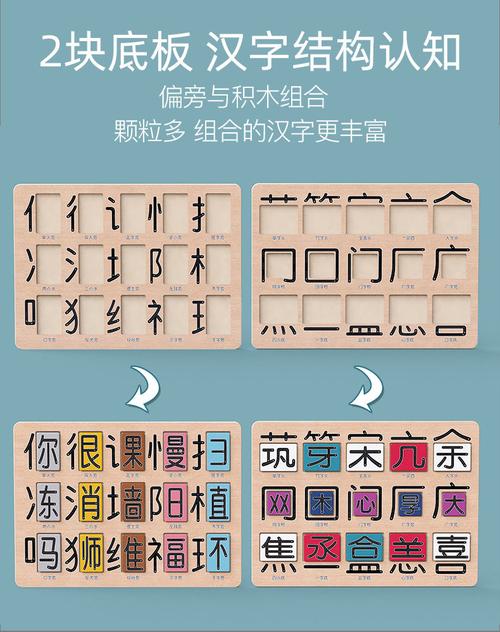 儿童识字偏旁配字益智玩具多米诺骨牌100片汉字偏旁配对木质多米诺