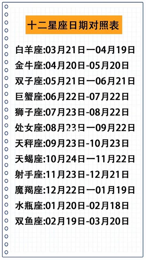 12星座的出生日期表 12星座的出生日期表农历