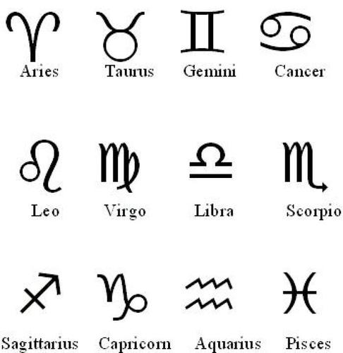 最简洁的12星座全球通用官方符号及名称示意图,天蝎是scorpio 麽?