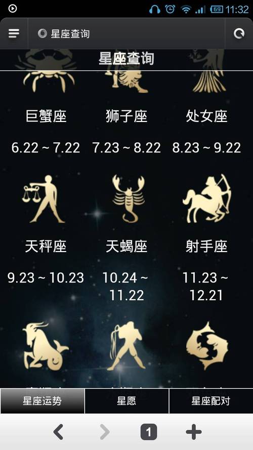 二月20号是什么星座 阴历二月20号是什么星座的-蜀川星座网